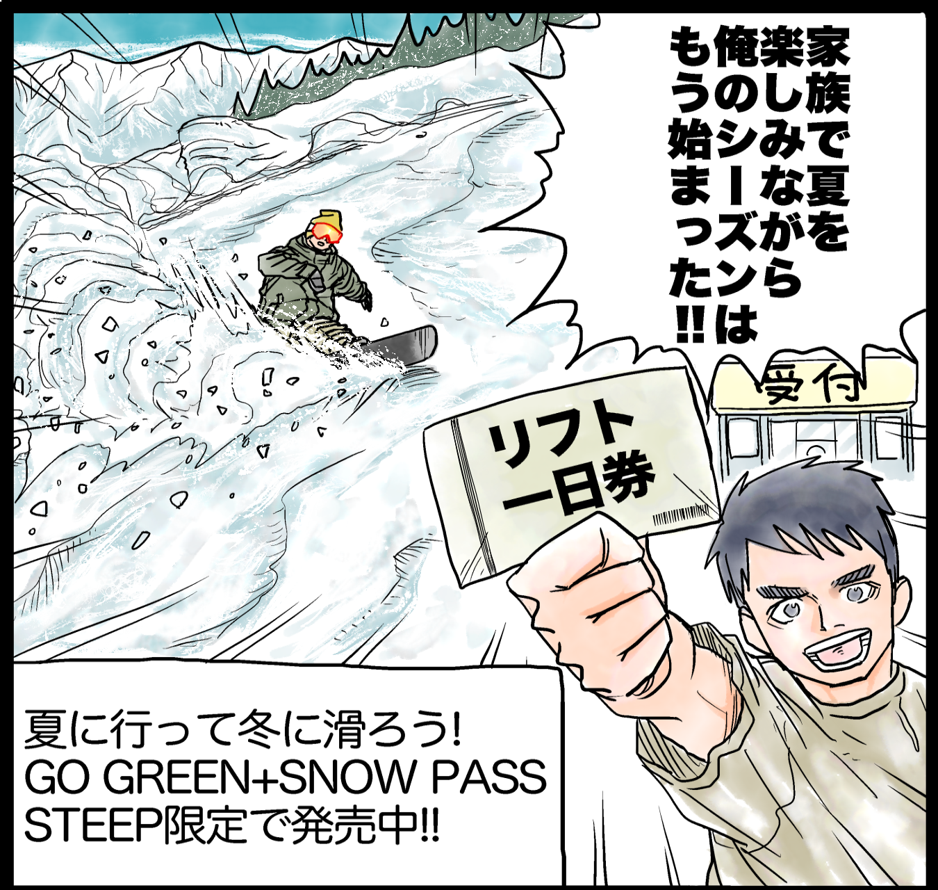 แผงที่ 4